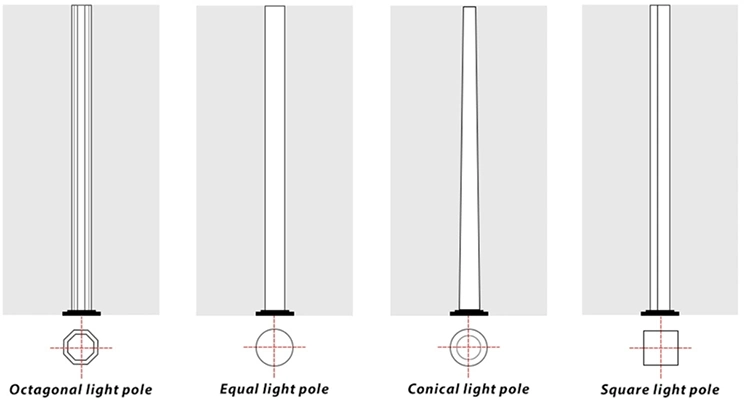 Round Yinghui Bubble Film or Felt Cloth Camera Pole with RoHS